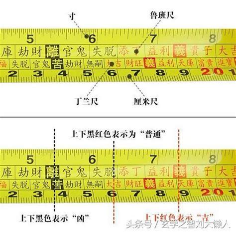 魯班尺用法|完整風水魯班尺的正確用法尺寸明細圖解（大全）